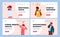 Shocked People Landing Page Template Set. Young Men and Women with Open Mouths and Excited Reactions