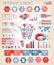 Shopping infographics. Vector.