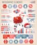 Shopping infographics. Vector.