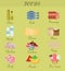 Shopping product foods. Flat decorative icons set.