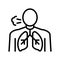 shortness of breath line icon vector illustration