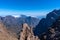 Shot from Caldera de Taburiente National Park Gallegos Spain