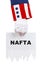 Shredding NAFTA Document