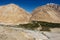 Shyok river in Nubra valley Ladakh ,Jammu & Kashmir, India - September 2014