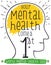 Side View Face with Smile Promoting World Mental health Day, Vector Illustration
