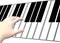 Side view of a fair skinned left hand playing on a set of piano keys white backdrop