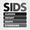 SIDS - Sudden Infant Death Syndrome