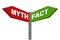 Sign direction with myth and fact vector illustration. 3d  signpost for true or false facts