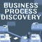 Sign displaying Business Process Discovery. Business overview implemented to accomplish a target organizational goal