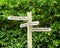 A sign post for the north downs way in guildford surrey against a blurred green bokeh background