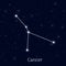 Sign zodiac cancer, night sky background, realistic