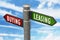 Signpost with buying and leasing arrows against the blue sky. 3D illustration