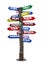 Signpost with Directions to Travel Destinations