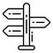 Signpost icon related Map location and navigation line icon. Traffic and travel vector icon