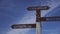 signpost in Laugavegur hiking track on blue sky background, iceland