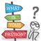 Signpost life planning - what is your passion illustratio