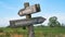 Signpost on the popular Elbe Cycle Route