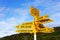 Signpost at Stirling Point in New Zealand