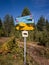 Signpost in Tara National Park, brown bear warning sign