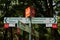 Signposts for cyclists and hikers in the forest near Gifhorn