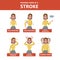 Signs of a stroke infographic. Warning state of health
