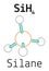 SiH4 silane molecule