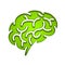 Silhouette of the brain green