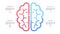 Silhouette of human brain drawn with colorful lines, linear icons and text boxes. Concept of brainstorming, modern