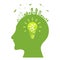 Silhouette of a human head with electric lamp inside. Think green. Electric lamp with a blossoming tree. Green city with renewable