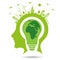Silhouette of a human head with lightbulb inside. Planet earth inside lightbulb. Green city. Renewable energy sources