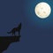 Silhouette of a wolf on a mountain howling at the moon
