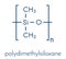 Silicone oil polydimethylsiloxane, PDMS silicone polymer, chemical structure. Silicone oil and closely related substances are.