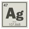 Silver chemical element