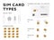 SIM card types infographics in flat style