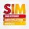 SIM - Subscriber Identification Module acronym