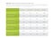 Simple accordion stylized data table layout template