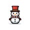 Simple cartoon pixel art Christmas Snowman high quality ai generated image