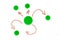 Simple centralized networking symbol, arrows. Network with central point, green nodes, outbound connections, broadcast