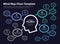 Simple infographic for mind map visualization template with head as a main symbol and think bubbles - dark version