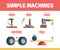 Simple machines. Mechanical force systems movement tools pulley newton formula school education garish vector isometric