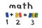 Simple math addition operation on whiteboard
