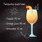 Simple recipe for an alcoholic cocktail Tequila Sunrise. Drawing chalk on a blackboard. Vector