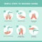 Simple steps to washing hand infographic