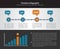 Simple Timeline Inforgraphic Design