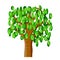 Simple vector green willow tree isolated on white background. Vector illustration in cartoon style. Concept of nature, landscape