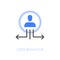 Simple visualised user behavior icon symbol