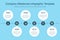 Simple visualization for company milestones timeline template with circles and stroke icons
