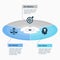 Simple visualization for mission, vision and values circle diagram schema