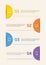 Simply infographic step by step template