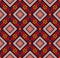 Sindhi Ajrak Pattern